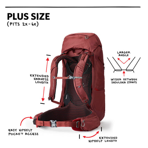 Kalmia 60 Women's Plus Size Backpack