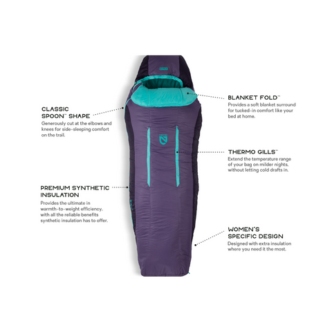 Women's Forte Endless Promise Synthetic Sleeping Bag (20 degree - Regular)