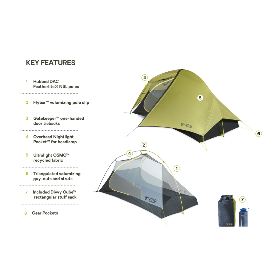 Nemo hornet 2 discount person